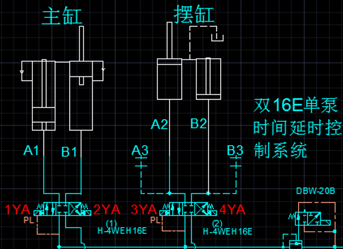 科瑪森答疑--常見HBT40細石泵泵送液壓系統(tǒng)分析